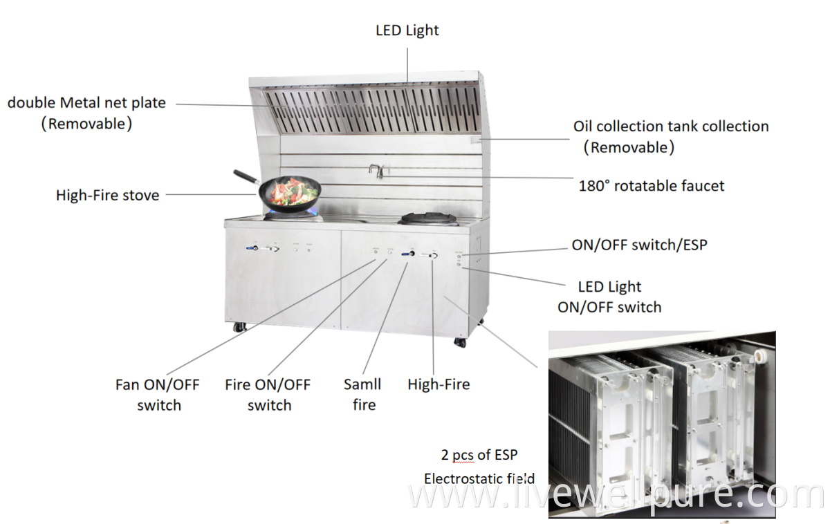 mobile Restaurant Kitchen Range Hood with Electrostatic Air Purification Filter oil fume purifier stove